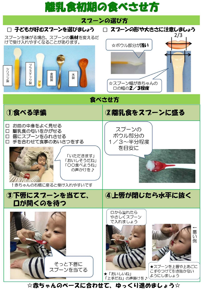 離乳食初期の食べさせ方についての説明画像